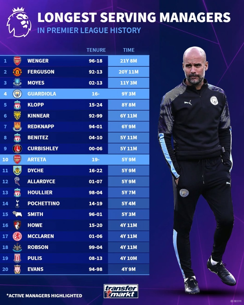 且上道保有 且上道保有