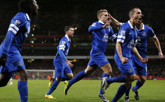 联动滑屏视 联动滑屏视